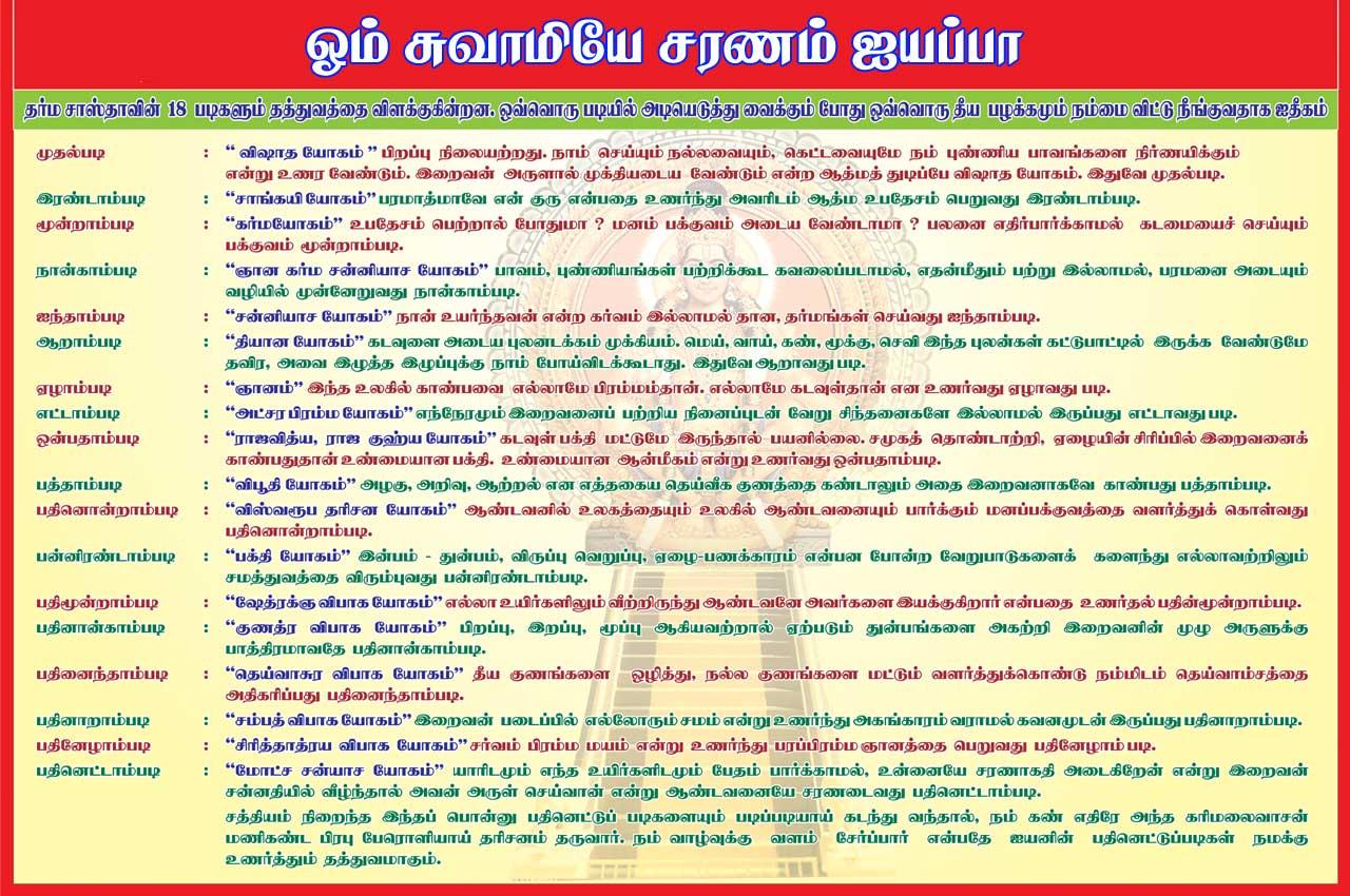 Guruve Guruvin Guruve Saranam Ayyappa Lyrics In Tamil